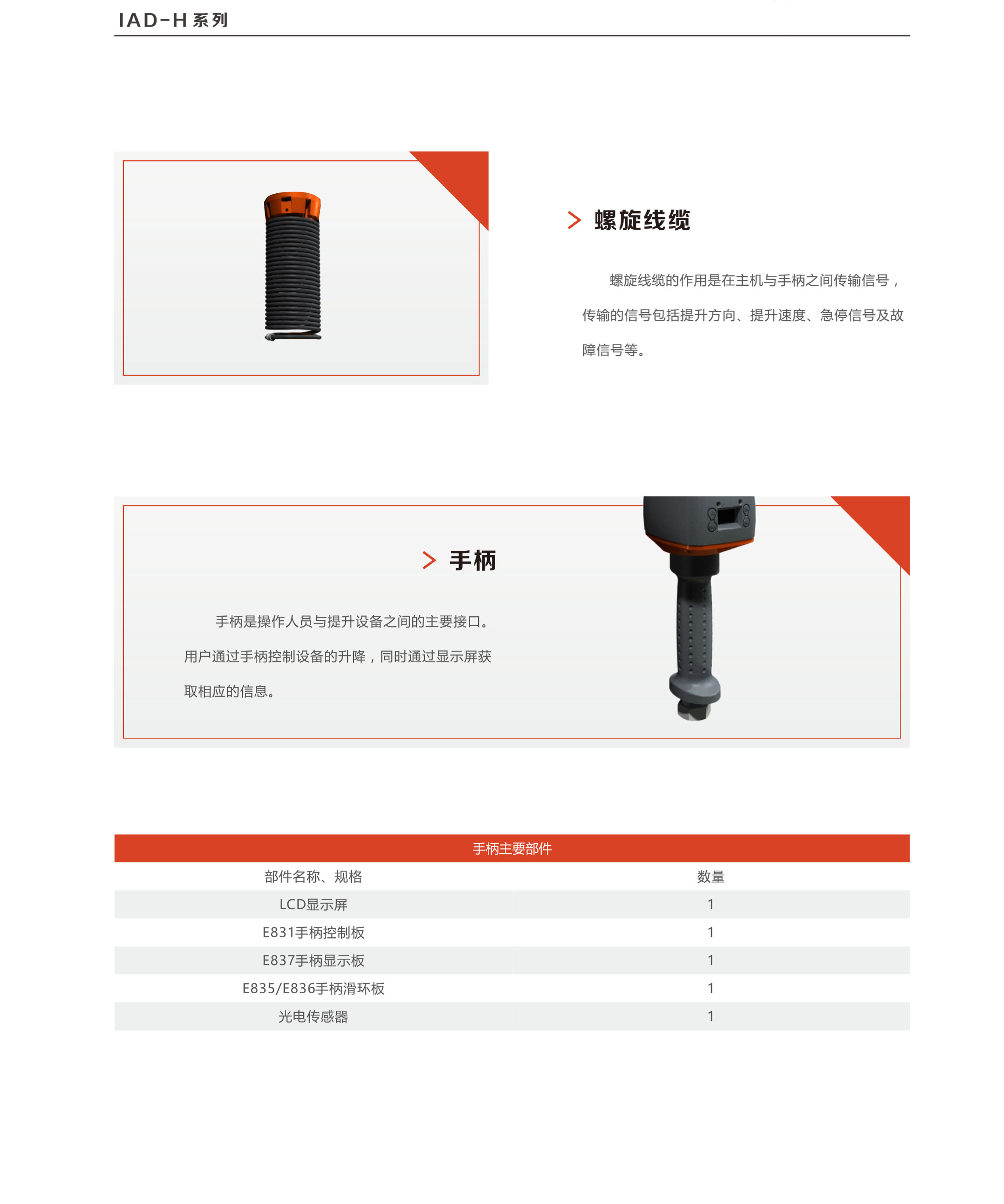 ENDO,智能,提升機,系列,標(biāo)準(zhǔn)型,ENDO,智能