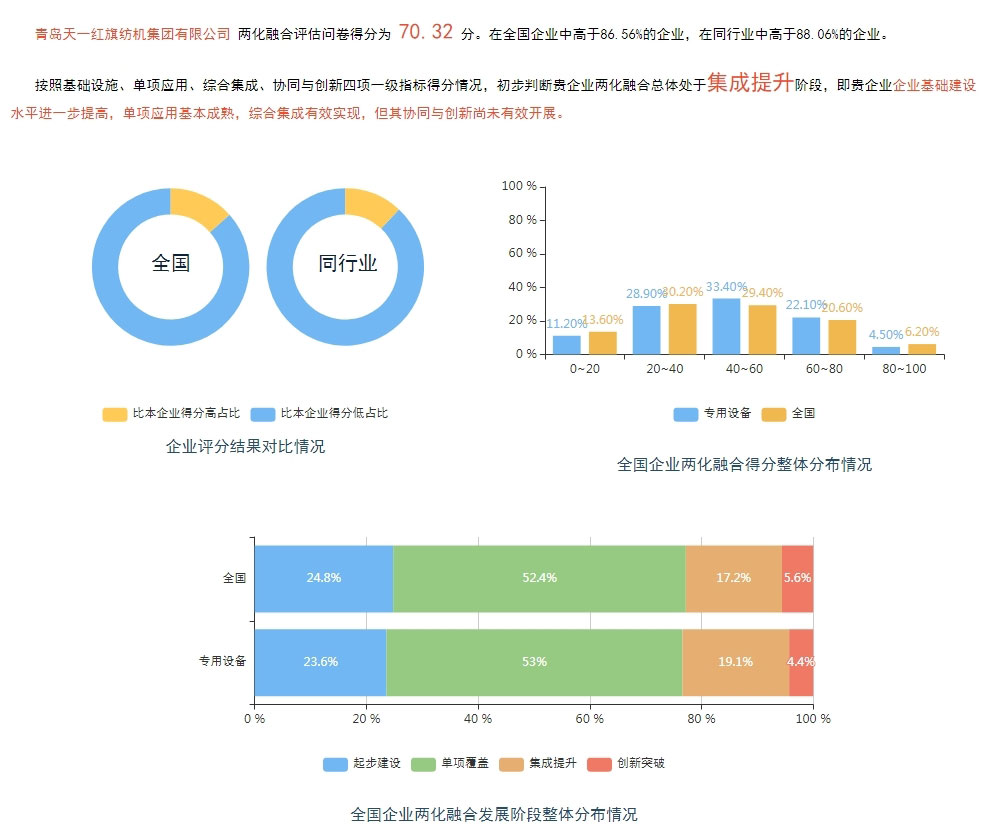 懸臂吊