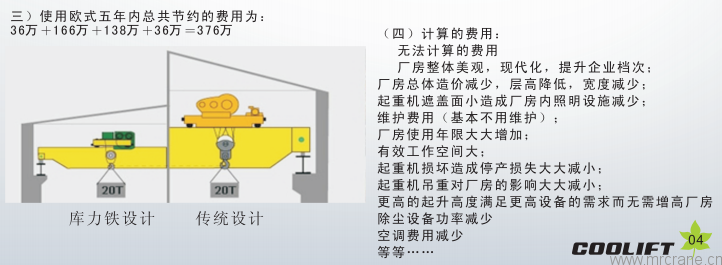 歐式起重機(jī)比國內(nèi)的常規(guī)起重機(jī)節(jié)省哪些成本
