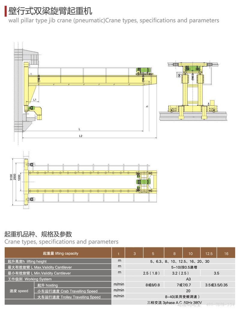壁行式雙梁旋臂起重機技術參數(shù)