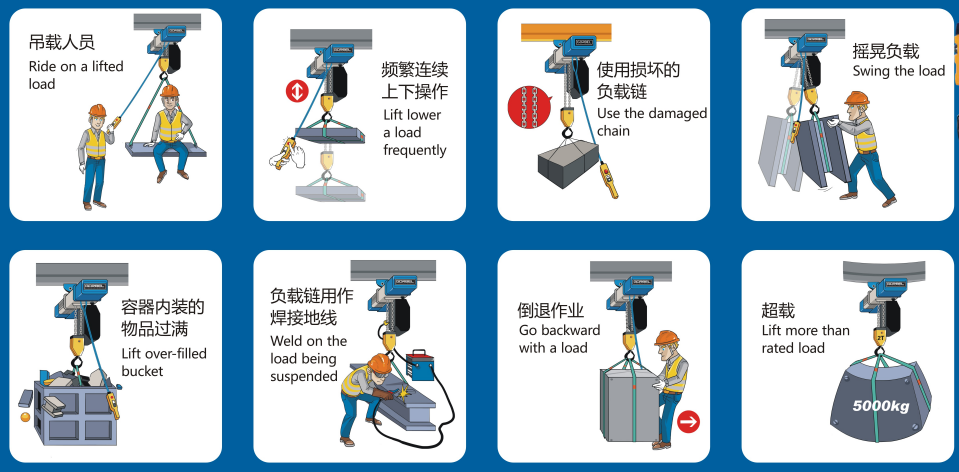 電動(dòng)葫蘆使用中的注意事項(xiàng)